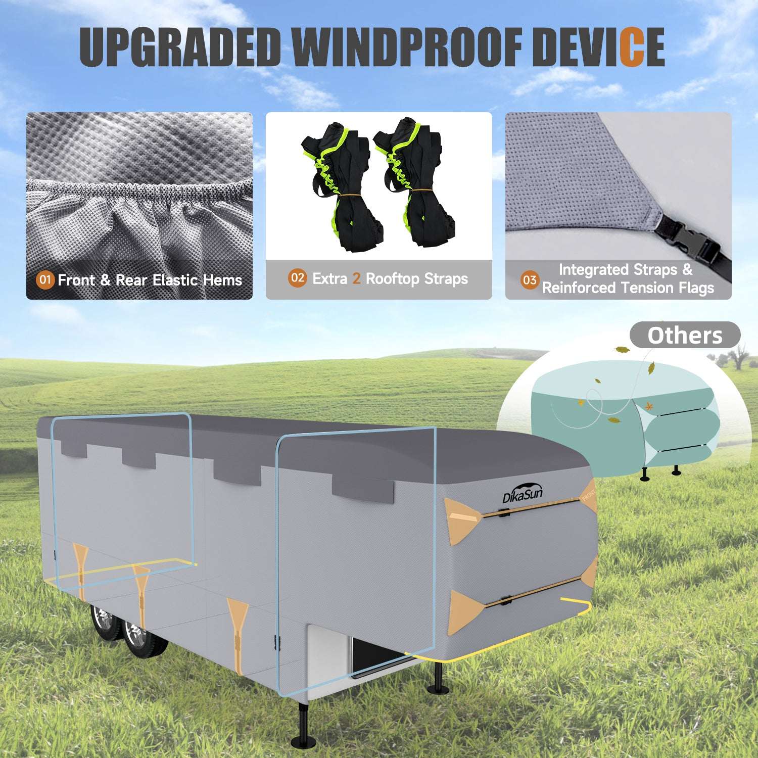 DikaSun 7 Layers 5th Wheel RV Cover UV Protection Waterproof Windproof Breathable
