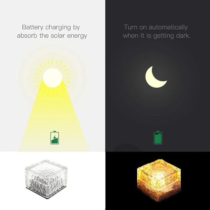 Solar Glass Brick Light - Solar Ice Cube LED Light - Crystal Brick Stone Lamp Garden Courtyard Pathway Patio Pool, Decorative Christmas Festives Ice Rock Cube Lights (4PCS Warm White)