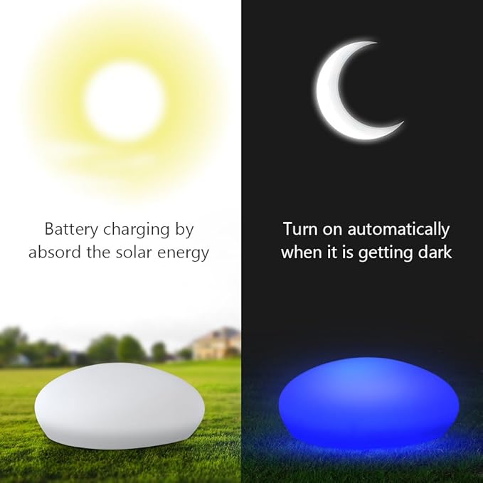 Solar Garden Lights Outdoor Glow Cobblestone Shape Lamp Garden Decor Light-White & RGB Light Waterproof Landscape Night Lights for Lawn/Patio/Path 1pc