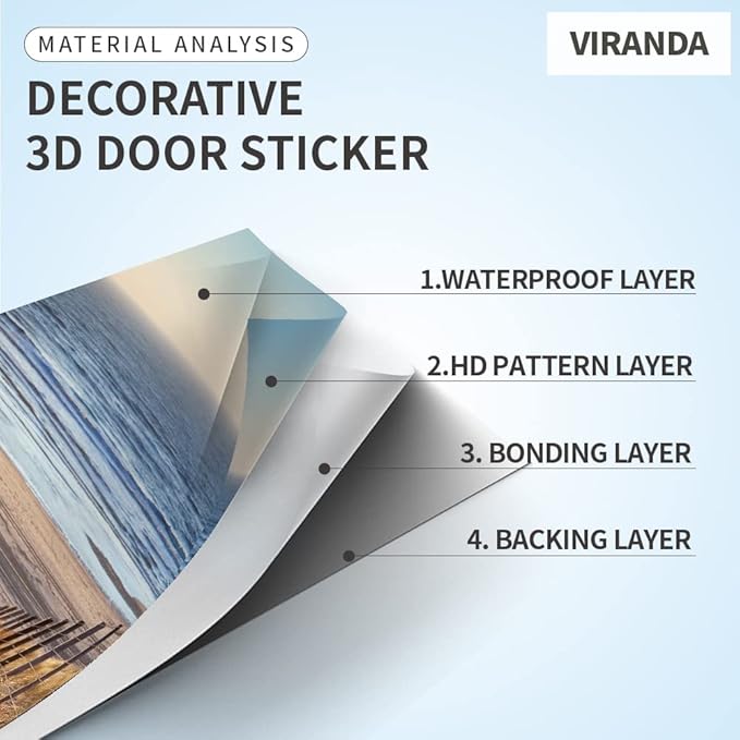 3D Door Stickers - Buddha Statue - Peel & Stick - Waterproof & Washable - Matt Finish - 31.5" x 78.7" - 2 Pieces