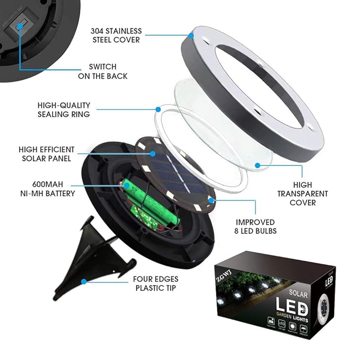 ZGWJ Solar Ground Lights, 8 LED Garden Lights Disk Outdoor Waterproof Landscape for Yard Walkway Patio Lawn Driveway Decoration (8 Pack Warm White)