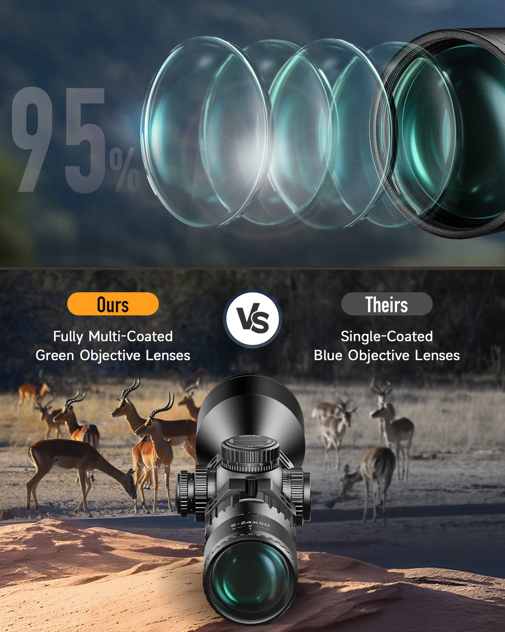 PINTY 6-24x50 FFP Tactical Hunting Scope Zero-Stop Scope Rings Red Green Reticle