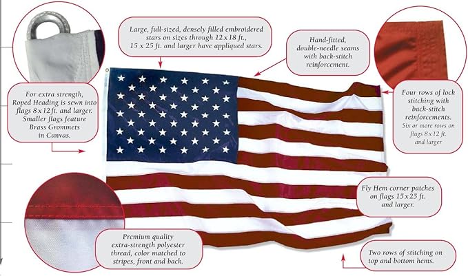 Annin Flagmakers (2320) SolarGuard Nyl-Glo American Flag, Made in USA, 8 x 12 Feet, Nylon