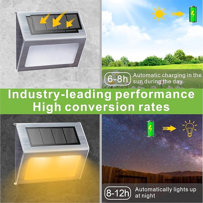 XLUX Solar Lights for Steps Decks Pathway Yard Stairs Fences, LED lamp, Outdoor Waterproof,Warm Light,12 Pack