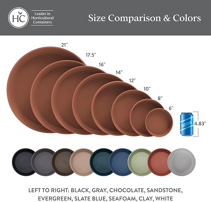 The HC Companies Flower Pot Saucers - Plastic Plant Saucer for Outdoors & Indoors - Traditional Design Plant Pot Trays for Water Drainage - Durable & Stylish Round Plant Tray (21-inch Black)