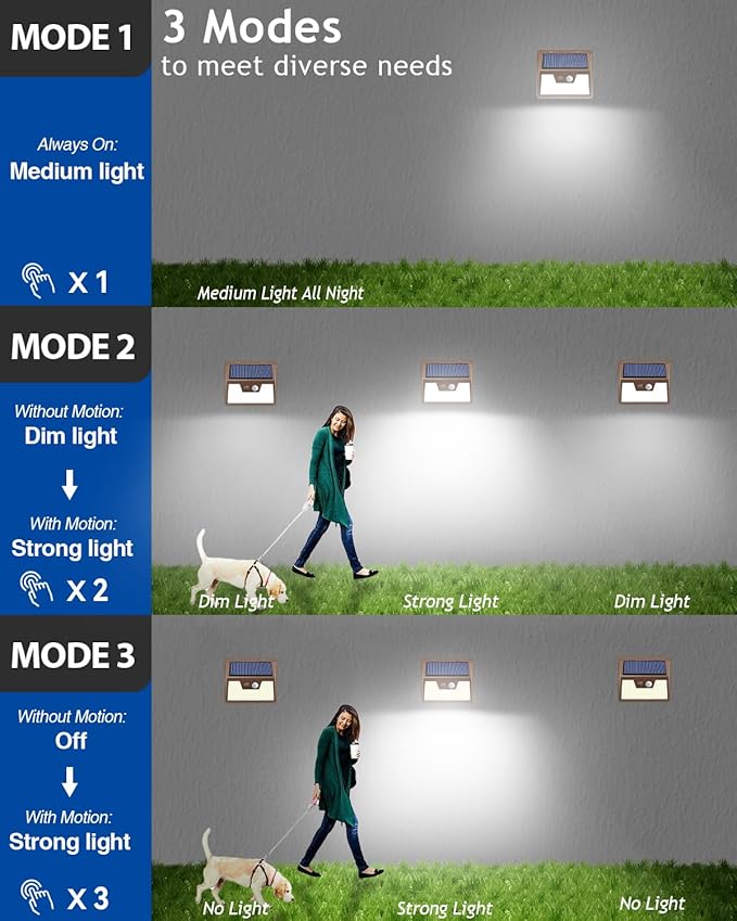 Peasur Brown Solar Lights Outdoor Waterproof, 6Pack 140LED Solar Powered Motion Sensor Lights, 3 Modes Solar Security Wall Lights for Fence Garden Yard Outside Cool White