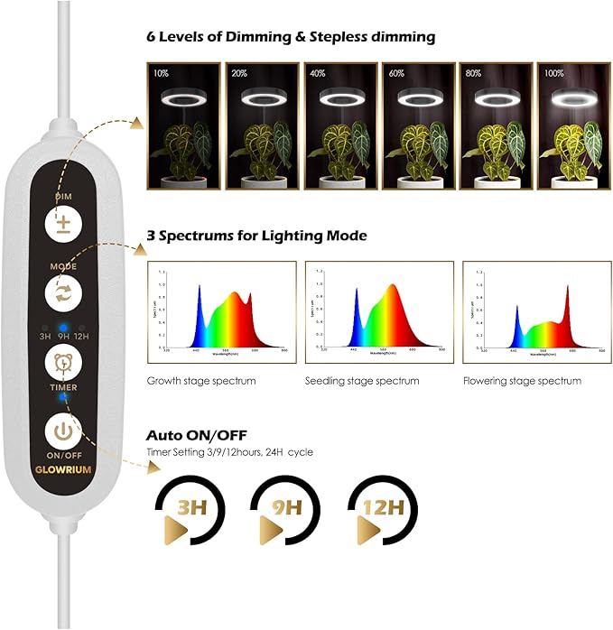 GLOWRIUM Grow Lights for Indoor Plants, 20W Full Spectrum LED Grow Light Floor Lamp with Stand Adjustable Height and Angle, Black Plant Light with 3/9/12H Timer White