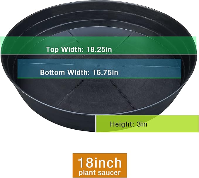 Plant Saucer 18 Inch, Extra Large Planter Saucer 2 Pack, Plastic Plant Saucers for Indoors and Outdoors, Plant Pot Saucers, Drainage Tray for 16, 17, 18 in Planters