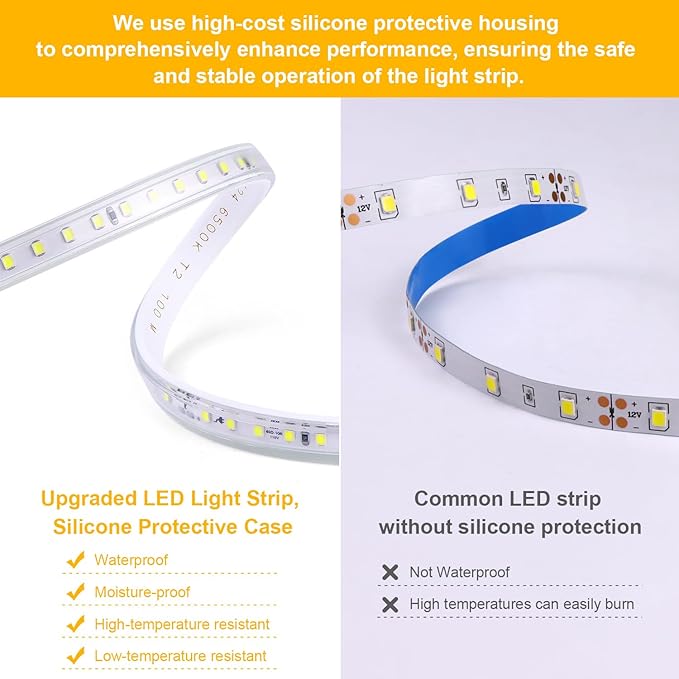 AIMENGTE LED Strip Lights Outdoor Waterproof, 600 LEDs, 6500K Cool White, 16.4ft LED Rope Lights for Bedroom, Kitchen, Garden, Patio, Indoor Christmas Decoration, AC 110V