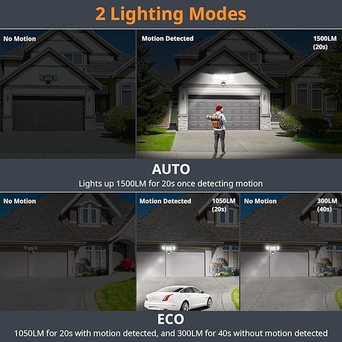 LEPOWER Battery Powered LED Flood Light Outdoor,1500LM Motion Sensor Security Lights, IP65 Waterproof,Wireless Flood Light Battery Operated,3 Head Motion Detector Light for Garage,Yard,Porch(Black)