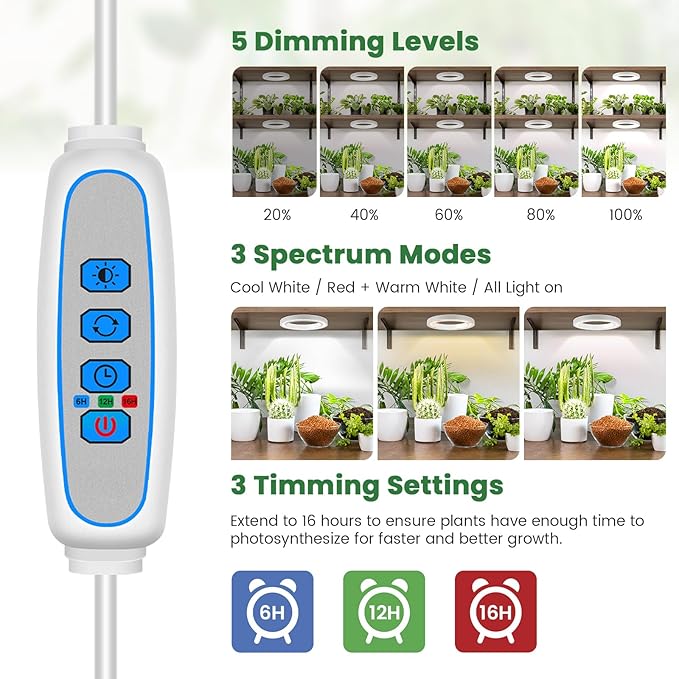 6" Ceiling Grow Lights for Indoor Plants, 168 LEDs Full Spectrum Grow Light, Halo Under Cabinet Plant Growing Lamp with 6/12/16H Auto Timer, 3 Spectrum Modes, 5 Brightness Levels (2-Head)