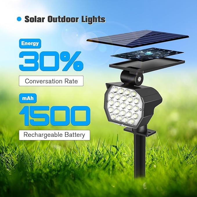 NIORSUN Solar Spot Lights Outdoor,23 LEDs Landscape Lighting with Auto On/Off and 3 Lighting Modes, IP67 Waterproof Spotlights,Outdoor Solar Lights for Yard Garden,2 Pack(Cool White)