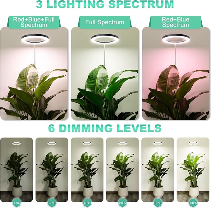 LORDEM 10" Full Spectrum Grow Light, 160 LEDs Plant Lamp for Indoor Plants, Grow Lamp with 4/8/12H Auto Timer, 10 Dimmable Levels, 3 Spectrum Modes, 61" Height Adjustable, Ideal for Large Tall Plants