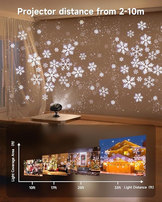 Double Head Christmas Snowflake Outdoor Projection Light,Waterproof Christmas Lights, 180°Rotation Christmas Lights Outdoor, Suitable for Indoor Holiday Christmas Garden Patio Decorations (L)