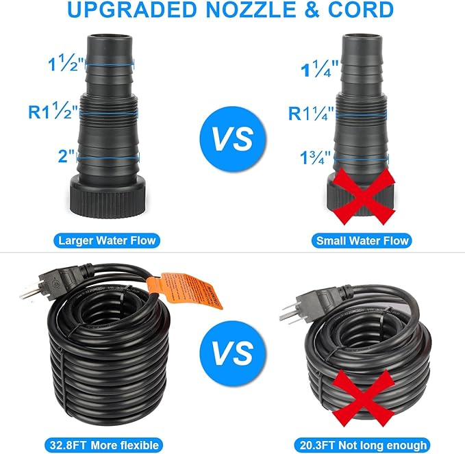 Outdoor Large 4700gph-250W 32.8FT Pond Water-fall & Kio Fish Fountain-s &Garden Pump Submersible IPX8: Long 32.8FT Cord Smart-er & Quieter Duck & Yard& Patio Ponds Pumps, 1 Barrier Pump Bag
