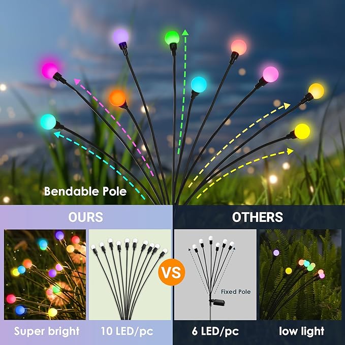 Solar Firefly Garden Lights - 60 LED Outdoor, Wind Sway, Waterproof for Yard, Patio, Pathway (6 Pack)