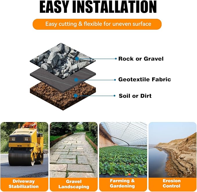 2.4oz-13FTx200FT Weed Barrier Landscape Fabric - Durable Weed Block Gardening Ground Cover Mat, Woven Geotextile Fabric for Underlayment, Commercial Driveway Stabilization, Weed Control Cloth