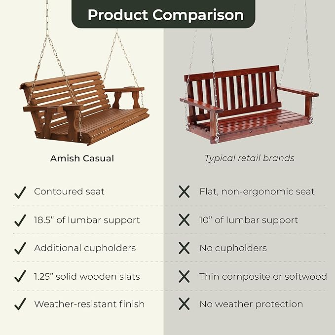 Amish Casual 4 Foot Roll Back Porch Swing with Cup Holders in Semi-Solid Black Stain - Amish Made in The USA from Treated Pine Heavy Duty 700 Lb. Weight Capacity