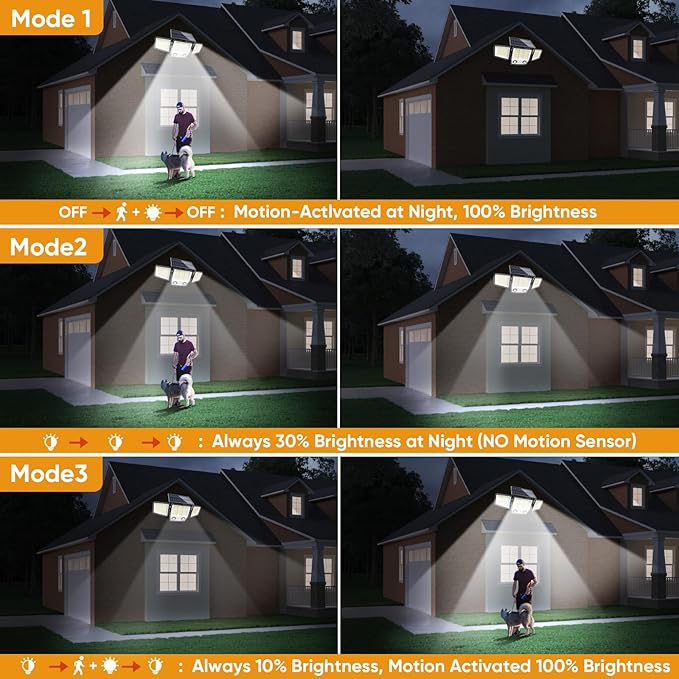 Solar Motion Sensor Outdoor Lights Waterproof - 3000LM 3 Modes Security Lights Outdoor 270° Illumination IP65 LED Flood Wall Light for Garden Yard Patio Pathway (2Pack+Remote Control)