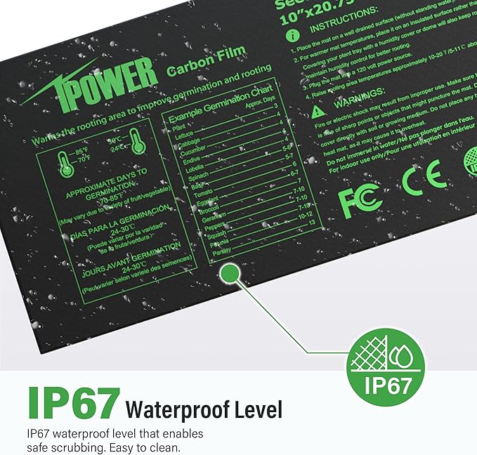 iPower 2-Pack Seedling Heat Mat for Plants with Dual Digital Temperature Controller, MET Certified Heating Pad, 10" x 20.75", Black