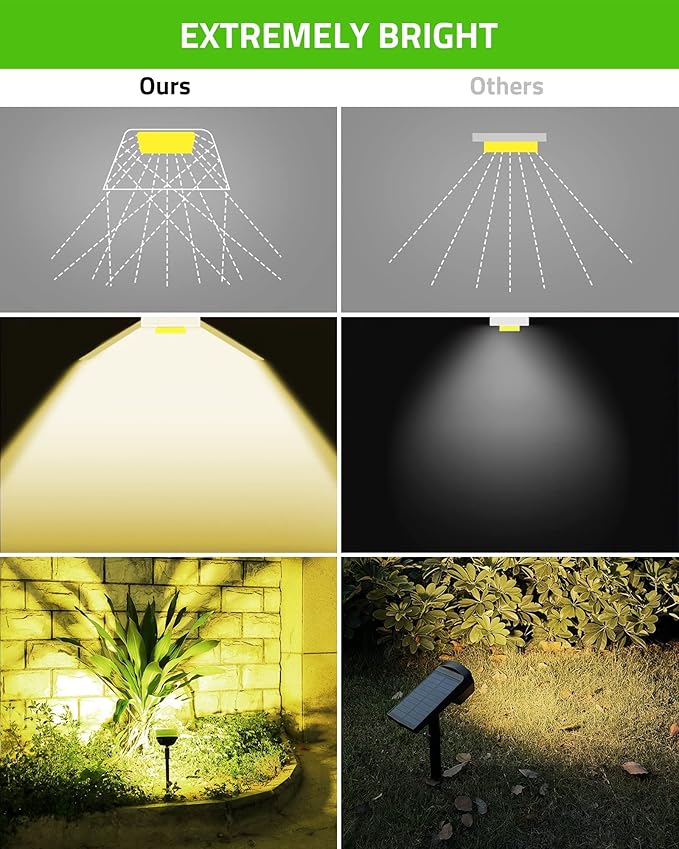 Biling Solar Spot Lights Outdoor, 2-in-1 Solar Landscape Lights 12 LED Bulbs Solar Powered Lights IP67 Waterproof Adjustable Wall Light for Patio Pathway Yard Garden Driveway Pool - Warm White