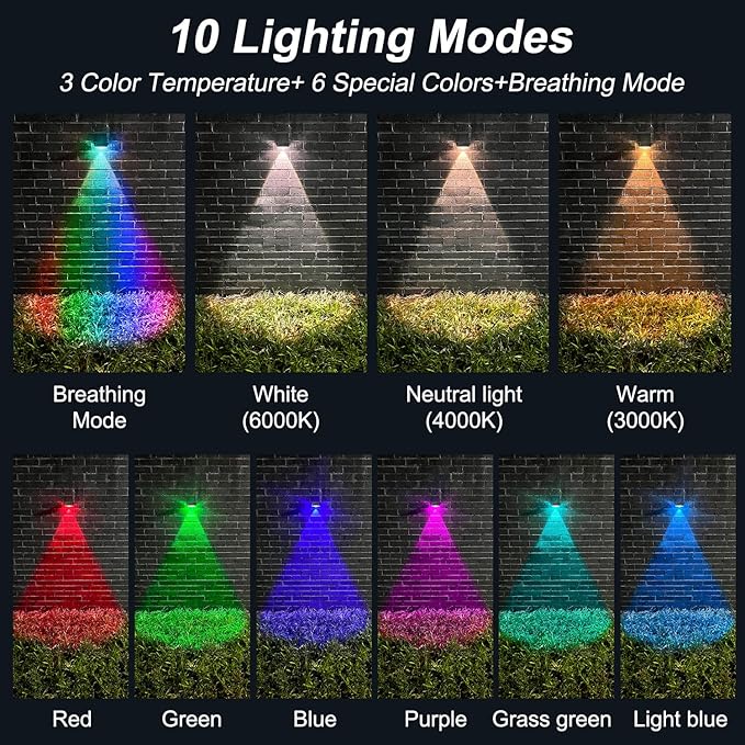 Ellasay Solar Fence Lights Outdoor: Solar Powered Deck Light -10 Lighting Modes with RGB - Waterproof IP65 - Led Lens Wall Decor for Garden Patio Backyard Porch 4 Pack