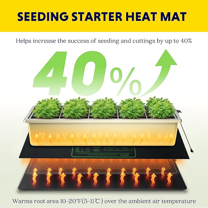 iPower 40-108 Degrees Fahrenheit Digital Heat Mat Thermostat Controller and 20" x 20" Hydroponic Seeding Warm Pad Plant Starting Kit Combo