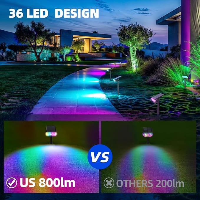Barrina 36 LEDs Landscape Solar Spotlights, WRGB Solar Powered Dusk-to-Dawn Outdoor Garden Lights, 360° Horizontal Adjustable Spotlights for Garden Yard Patio Driveway Porch, 4 Packs