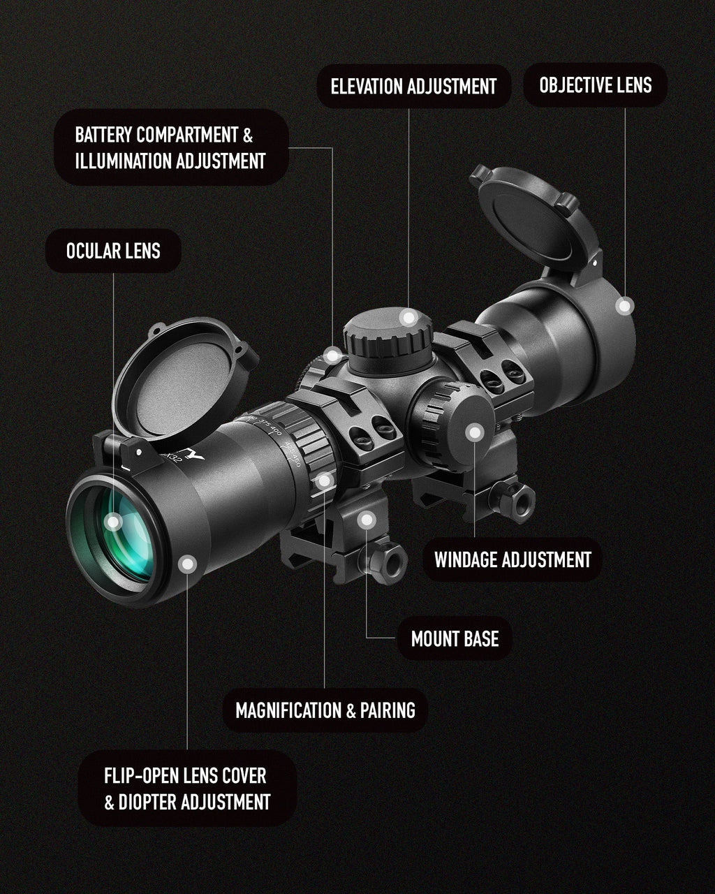 Pinty 1.5-4.5x32 Crossbow Optics SFP Hunting Scope