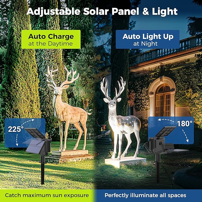 Solar Spot Lights Outdoor Waterproof for Flag, Tree, House, Garden, Yard, Landscape Spotlights for Accent Uplighting Halloween Christmas Decorations-1 Pack