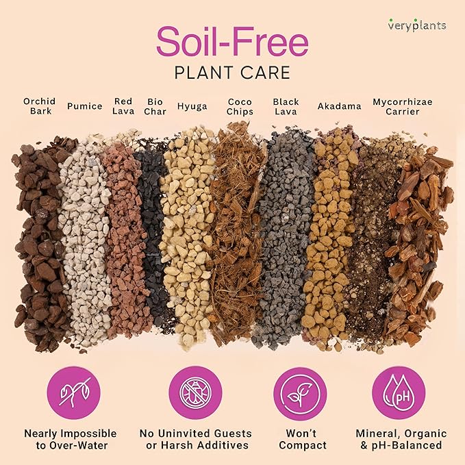 Molly's Orchid Mix - Premium Soilless Potting Mix for Orchids - Contains Bark, Coco Chips, Akadama, Pumice, Lava Rock 10 Dry Quarts