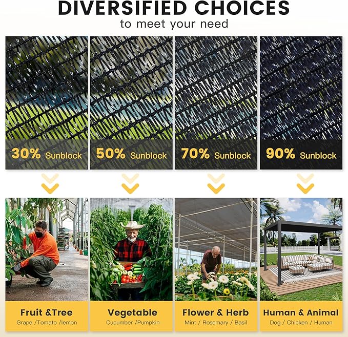 VICLLAX 90% Shade Cloth, 8x15FT Durable Black Mesh Trap with Every 3 FT Grommet, Sun Shade Fabric Netting for for Plants Cover, Greenhouse, Chicken Coop, Barn Kennel, Garden Patio