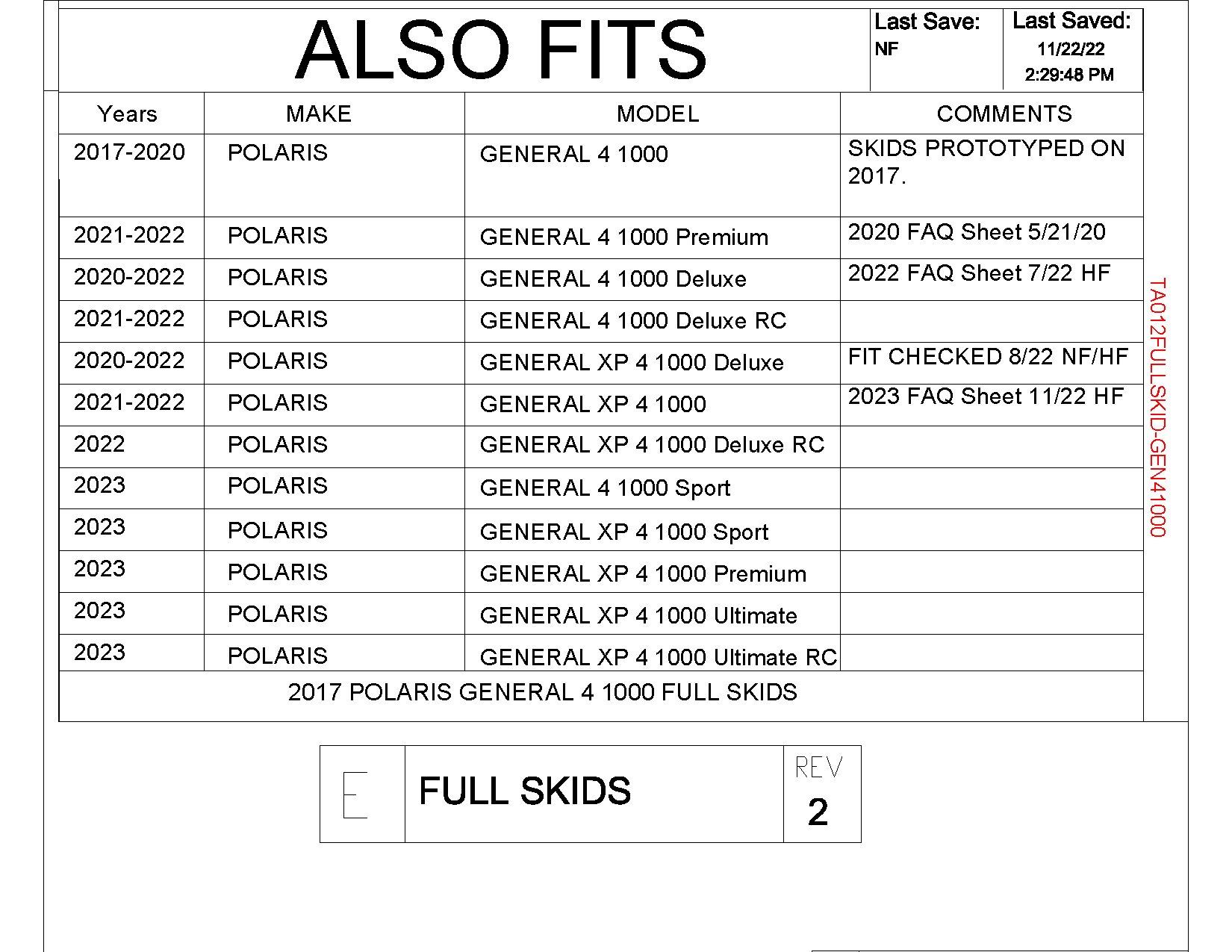 Trail Armor Skid Plate With Rock Sliders for 2017+ Polaris General XP 1000 4