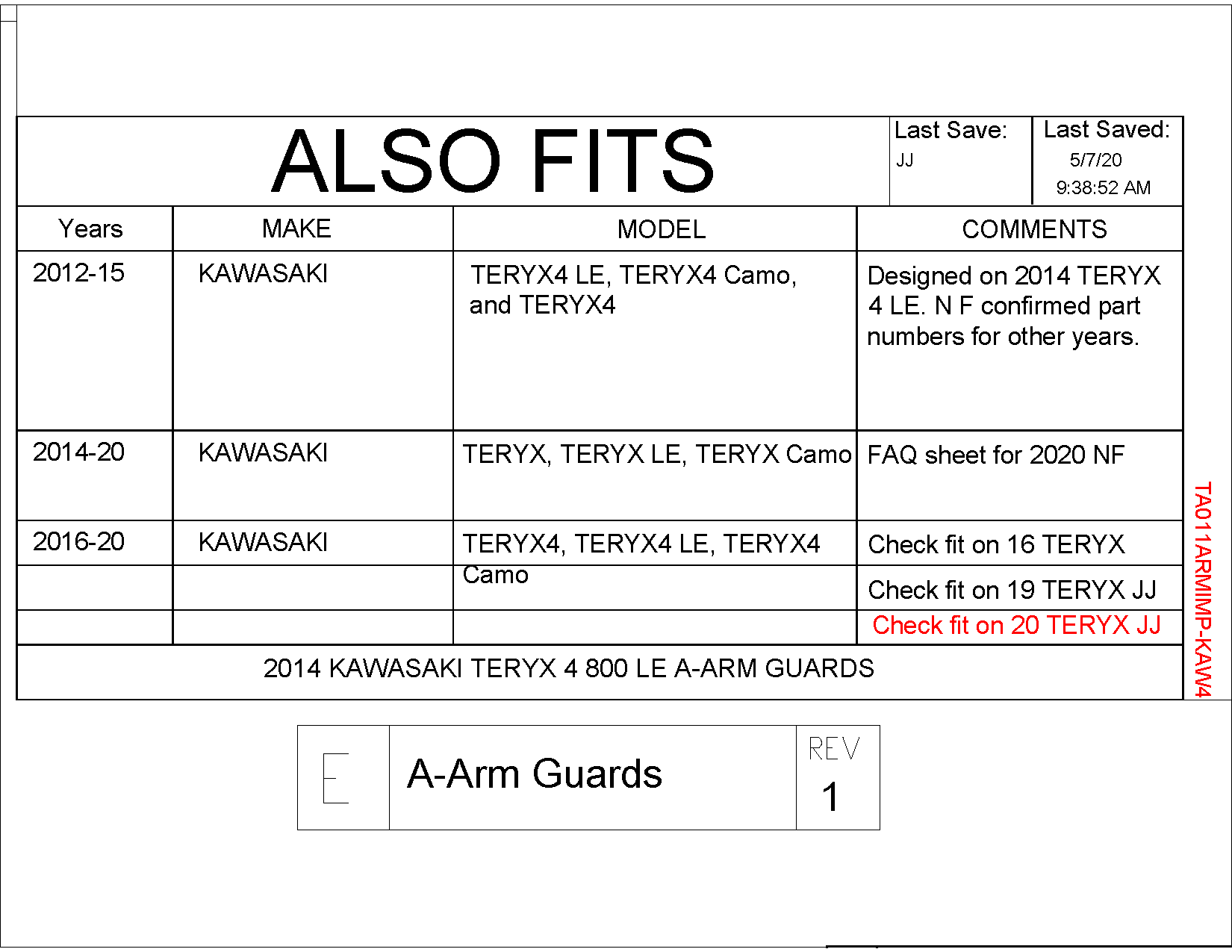 Trail Armor Kawasaki iMpact A-Arm Guard for 2012-20 Camo TERYX4 Models
