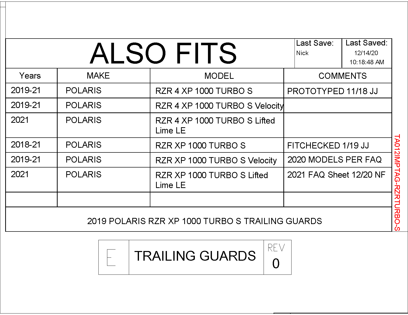 Trail Armor iMpact Trailing Arm Guards for Polaris RZR Turbo S
