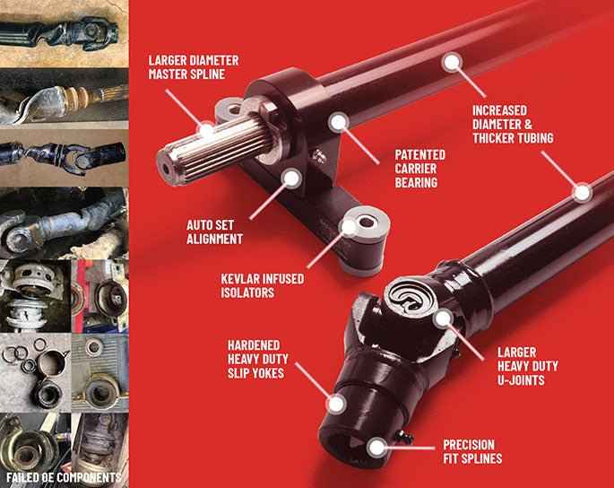 Sandcraft Driveline & Carrier Bearing for 2018-2022 RS1