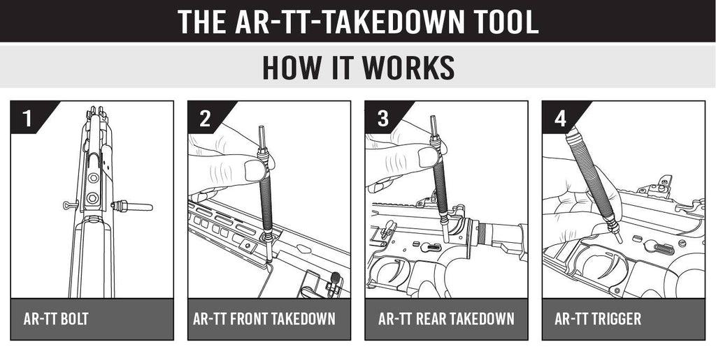 The AR-Takedown Tool ™ - The AR-15 Multi Tool & AR-15 disassembly tool (AR-TT ™)