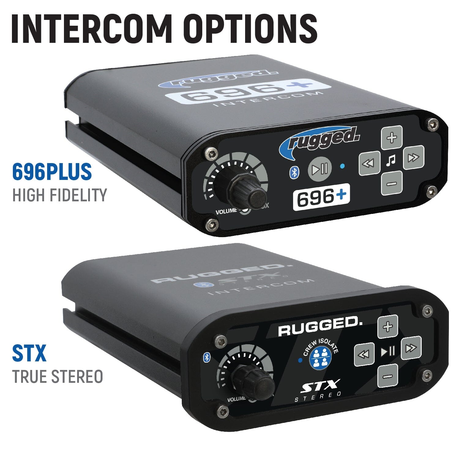 Rugged Radios Can-Am Commander and Late Model Maverick Complete Communication Kit with Bluetooth Intercom and 2-Way Radio - Dash Mount