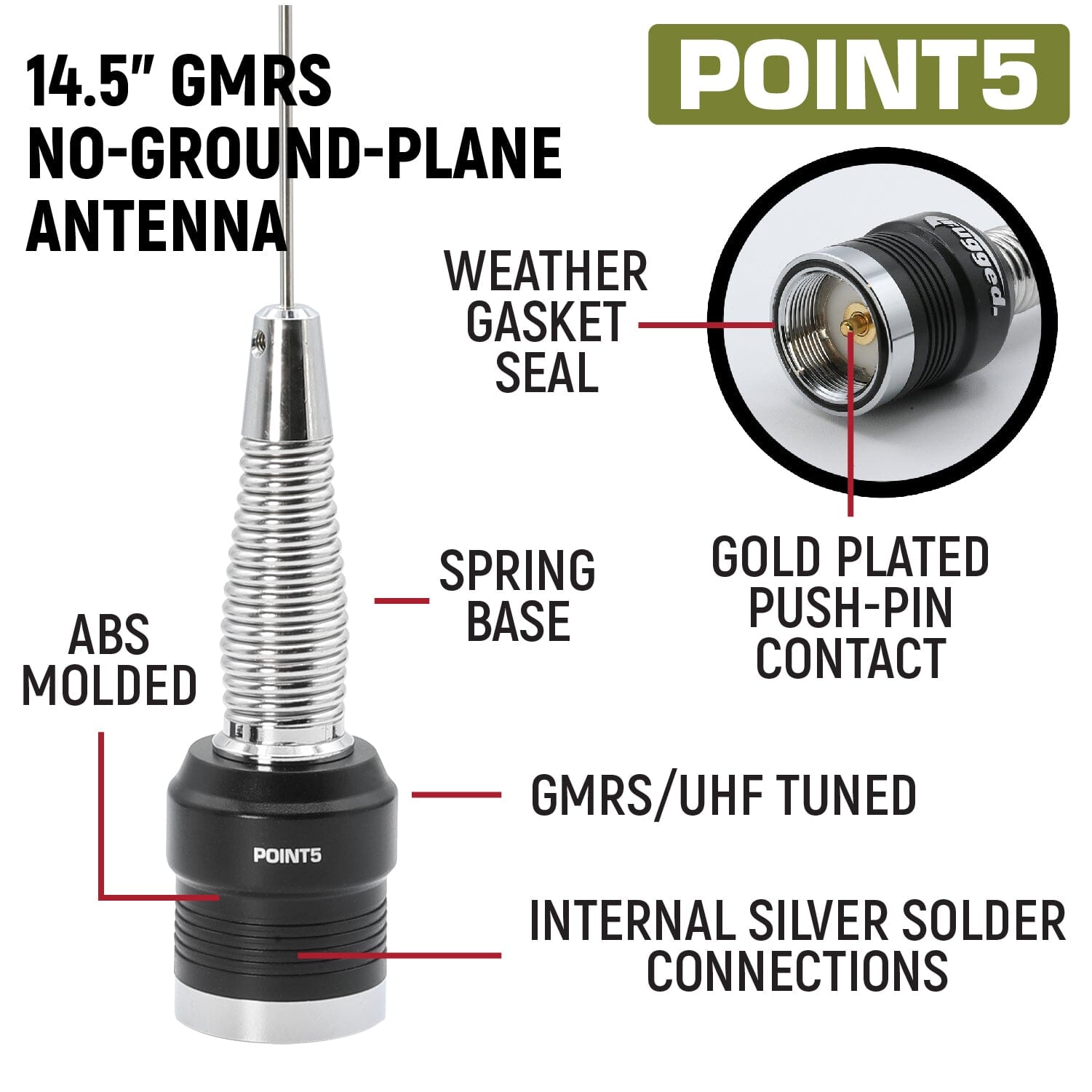 Rugged Radios Mercedes Sprinter Van Two-Way GMRS Mobile Radio Kit